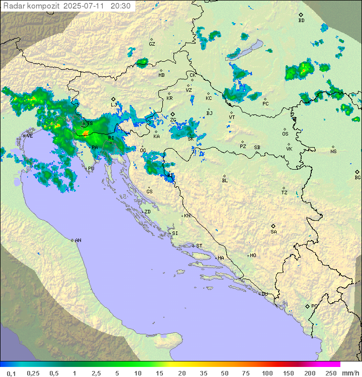 Padavine Hrvaška