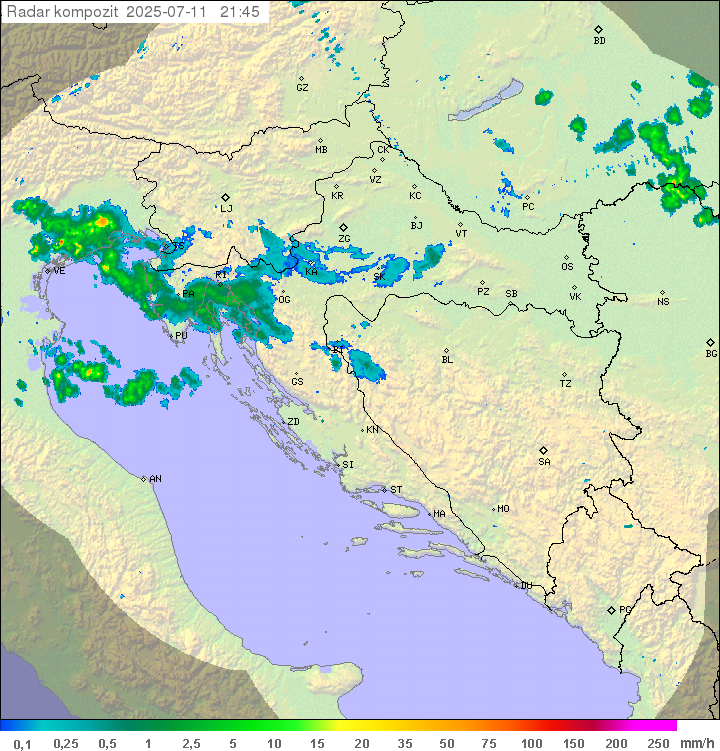 Padavine Hrvaška