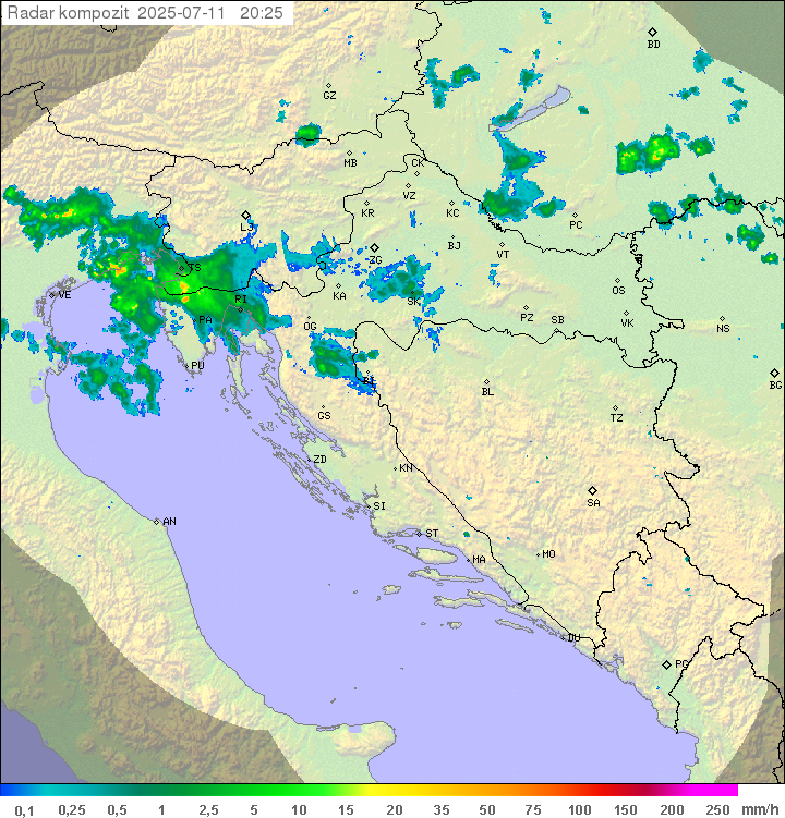 Padavine Hrvaška
