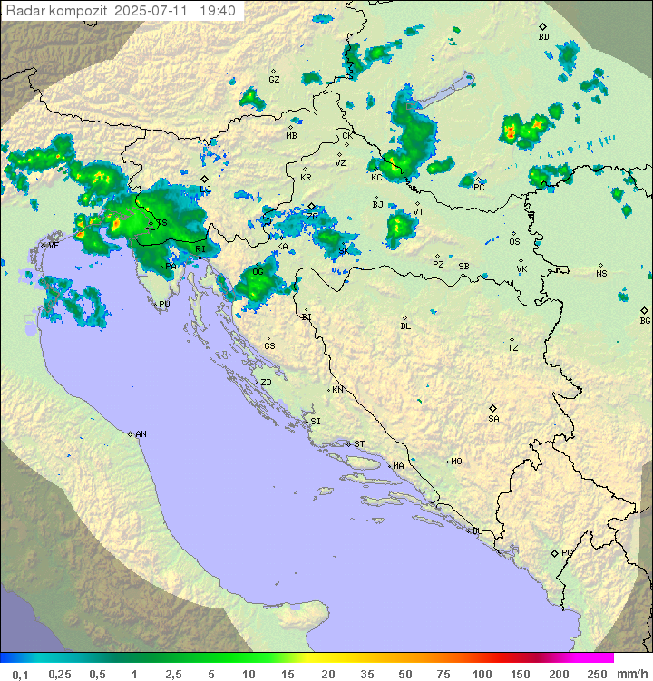 Padavine Hrvaška