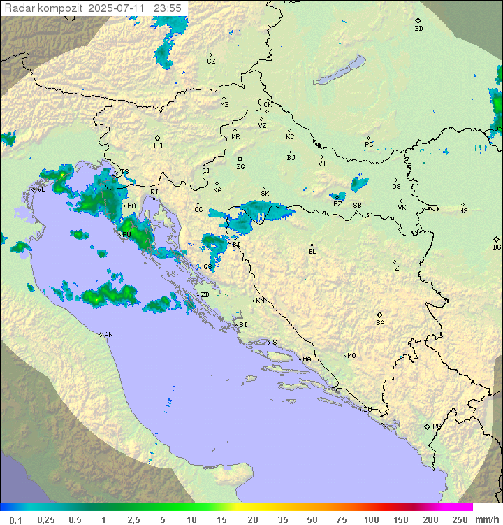Padavine Hrvaška