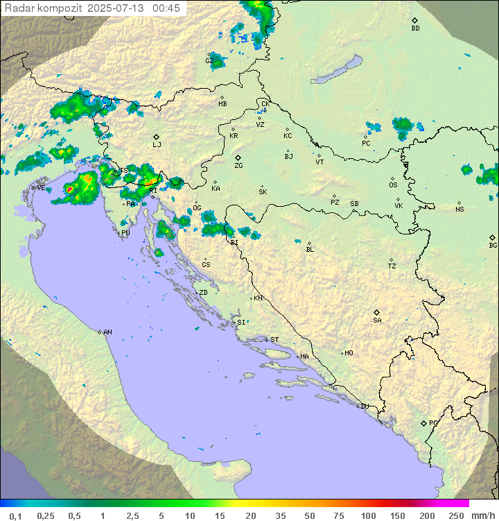 Padavine Hrvaška