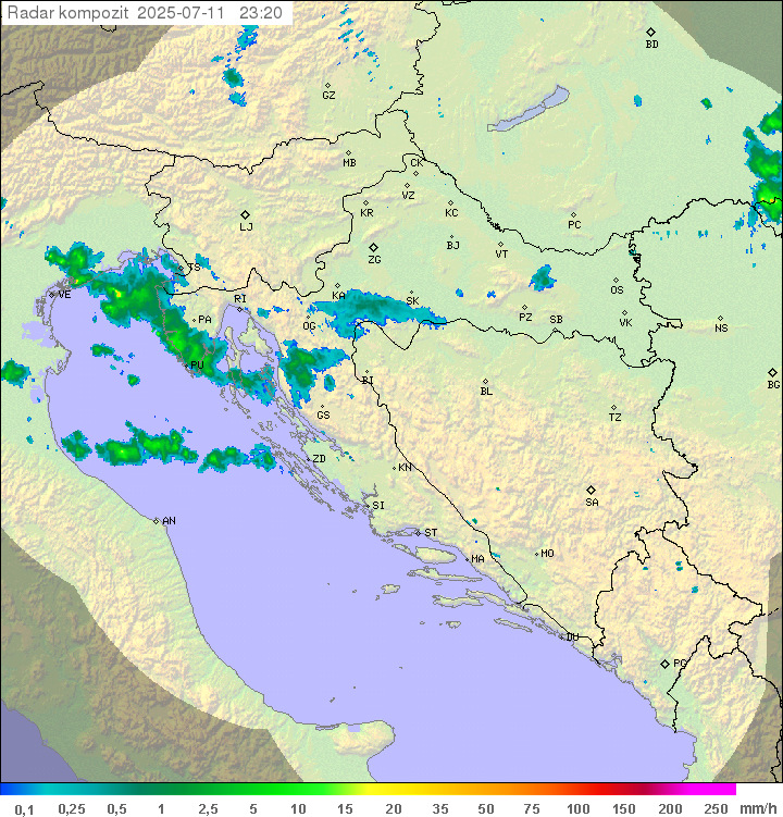 Padavine Hrvaška