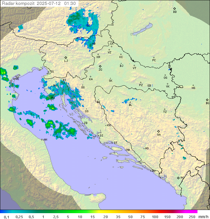 Padavine Hrvaška