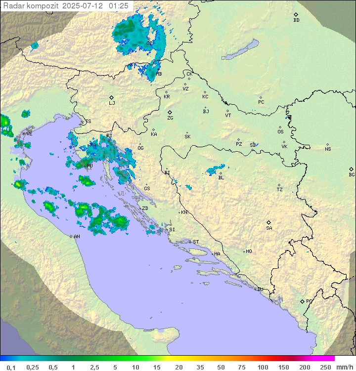 Padavine Hrvaška