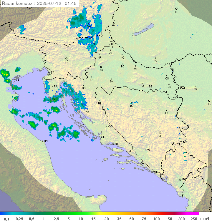 Padavine Hrvaška