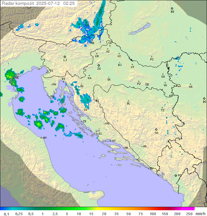 Padavine Hrvaška