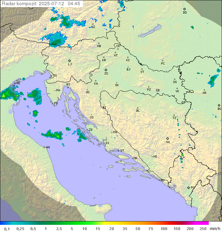 Padavine Hrvaška