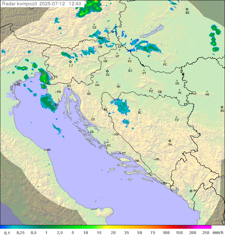 Padavine Hrvaška