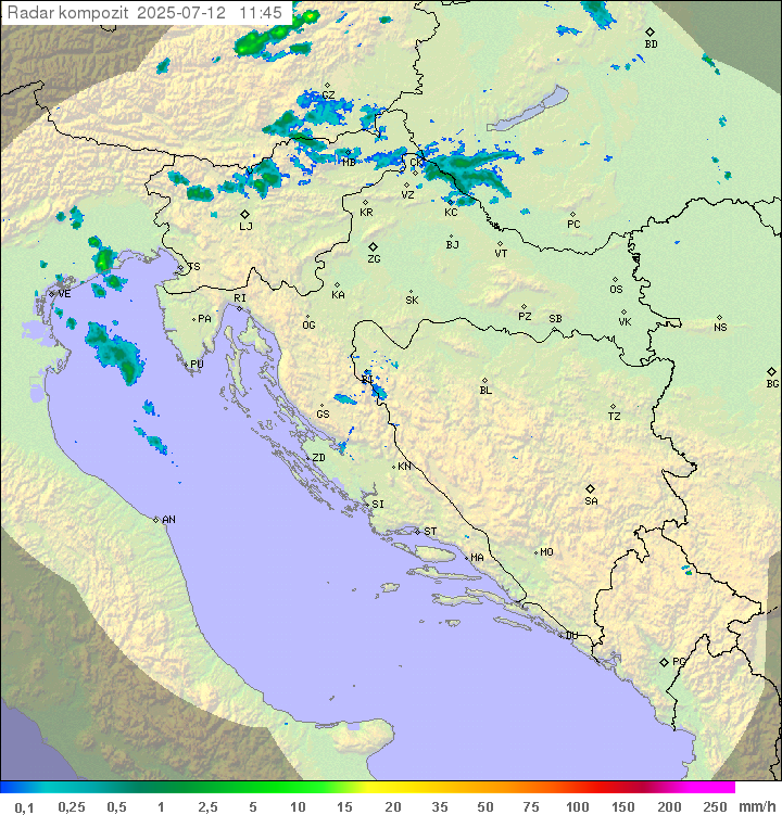 Padavine Hrvaška