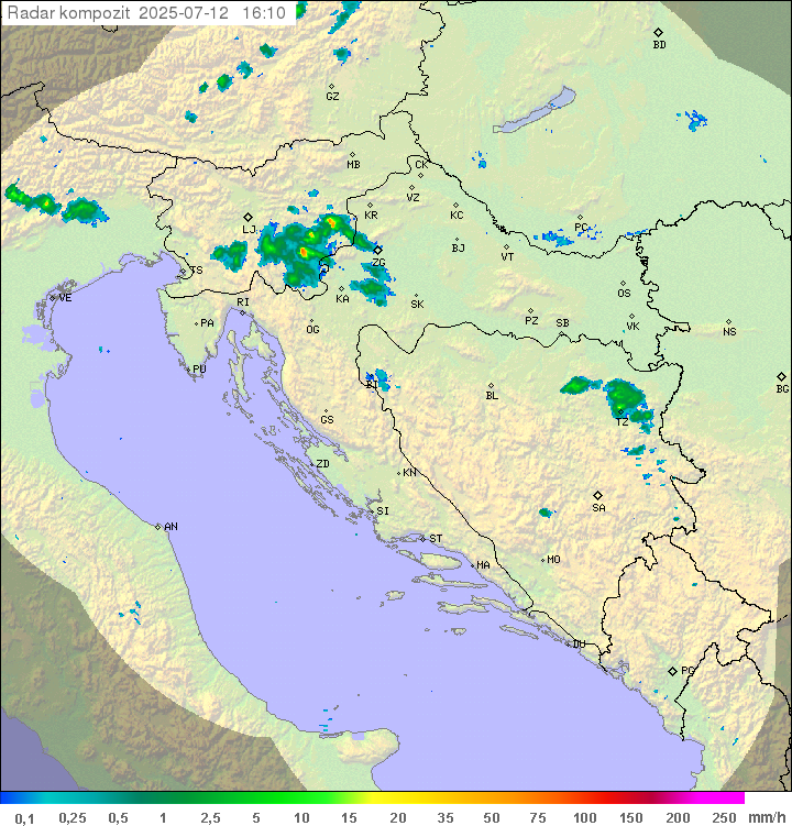 Padavine Hrvaška