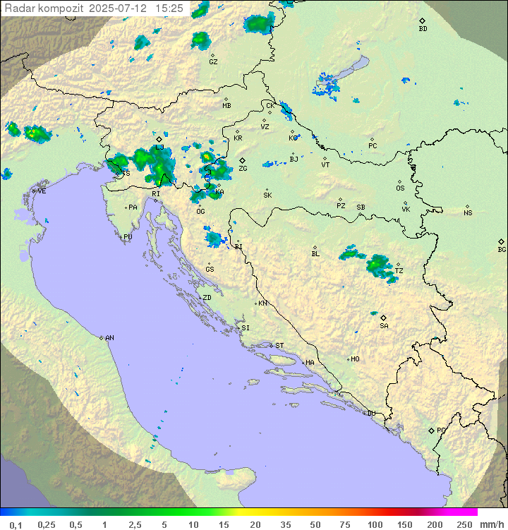 Padavine Hrvaška
