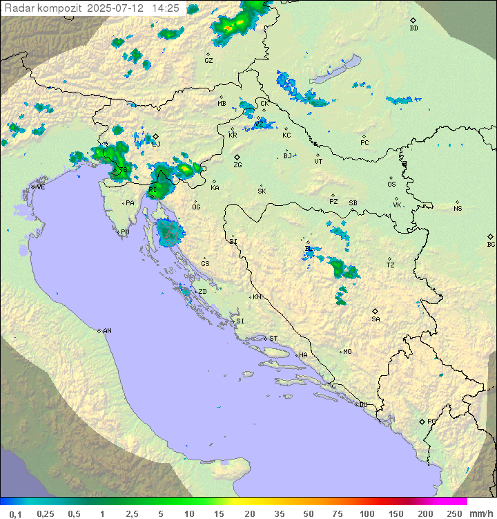 Padavine Hrvaška