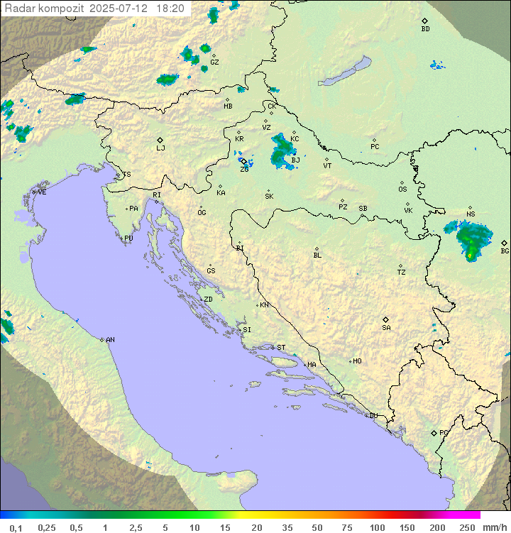 Padavine Hrvaška