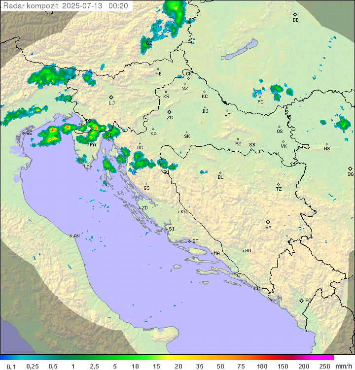 Padavine Hrvaška