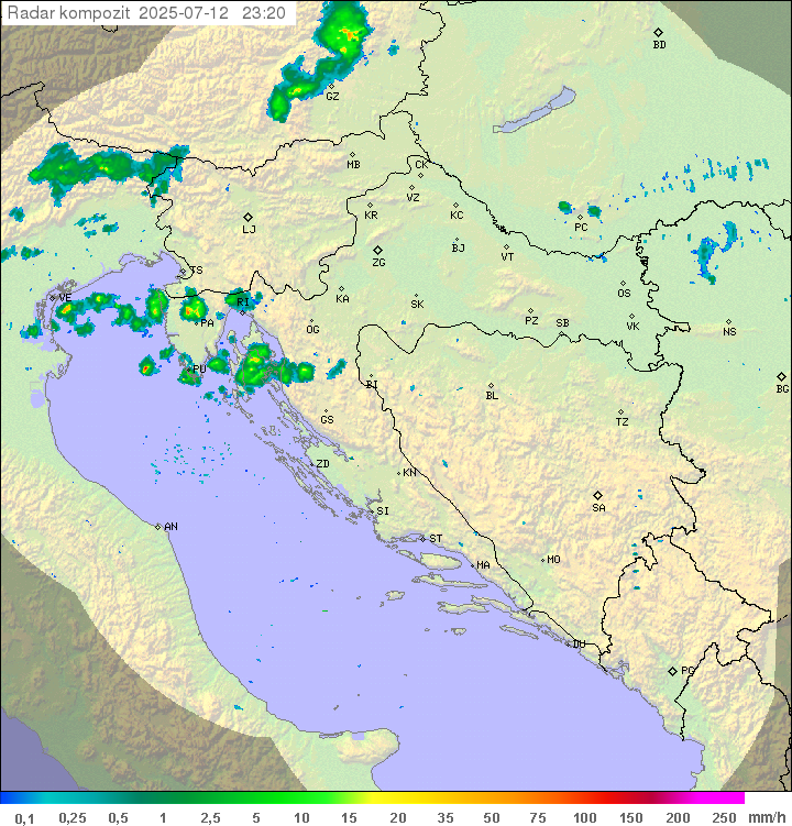 Padavine Hrvaška