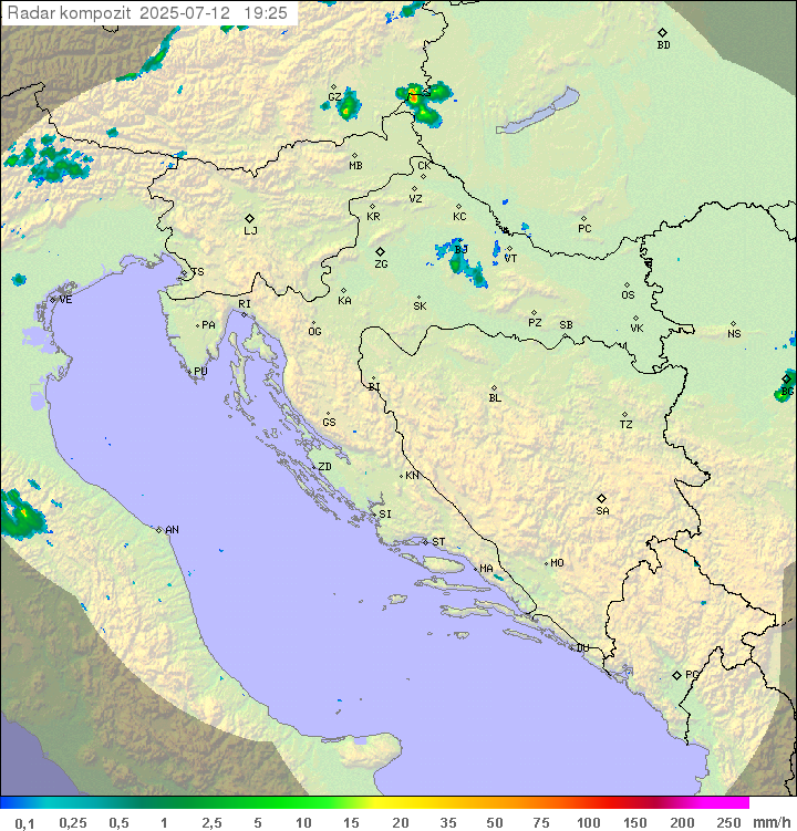 Padavine Hrvaška