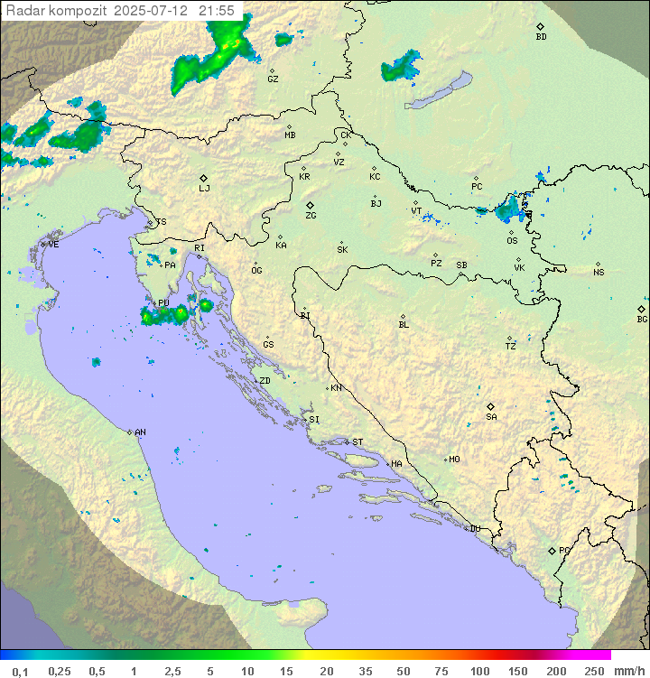 Padavine Hrvaška