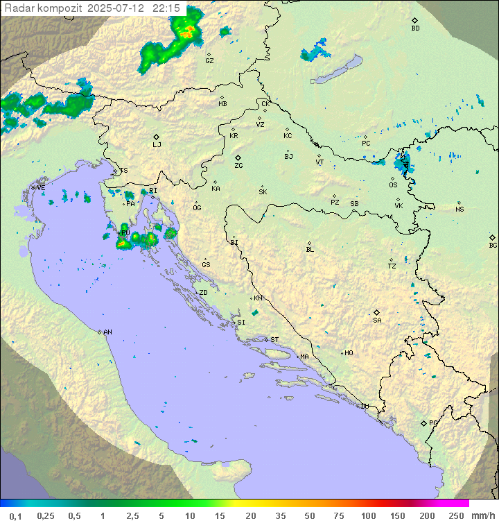 Padavine Hrvaška
