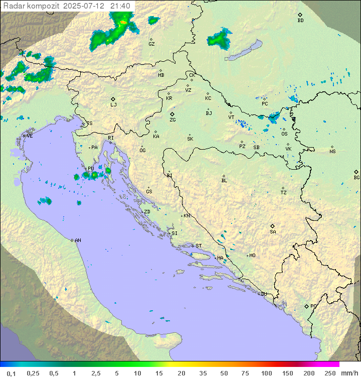 Padavine Hrvaška