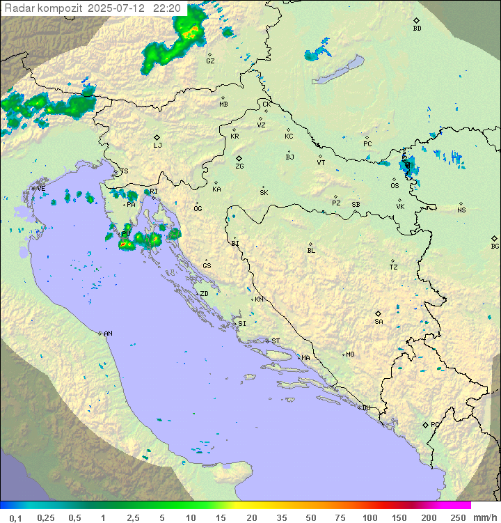 Padavine Hrvaška