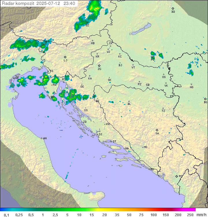 Padavine Hrvaška