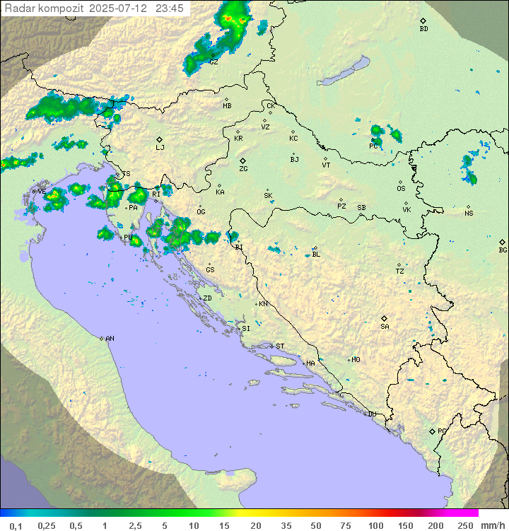 Padavine Hrvaška