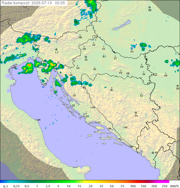 Padavine Hrvaška