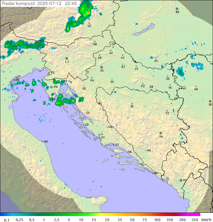 Padavine Hrvaška