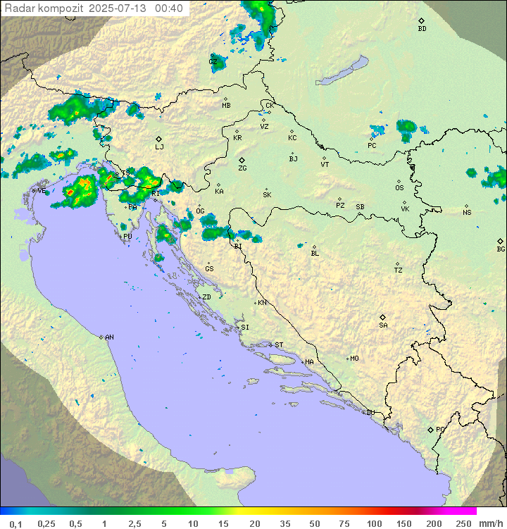 Padavine Hrvaška
