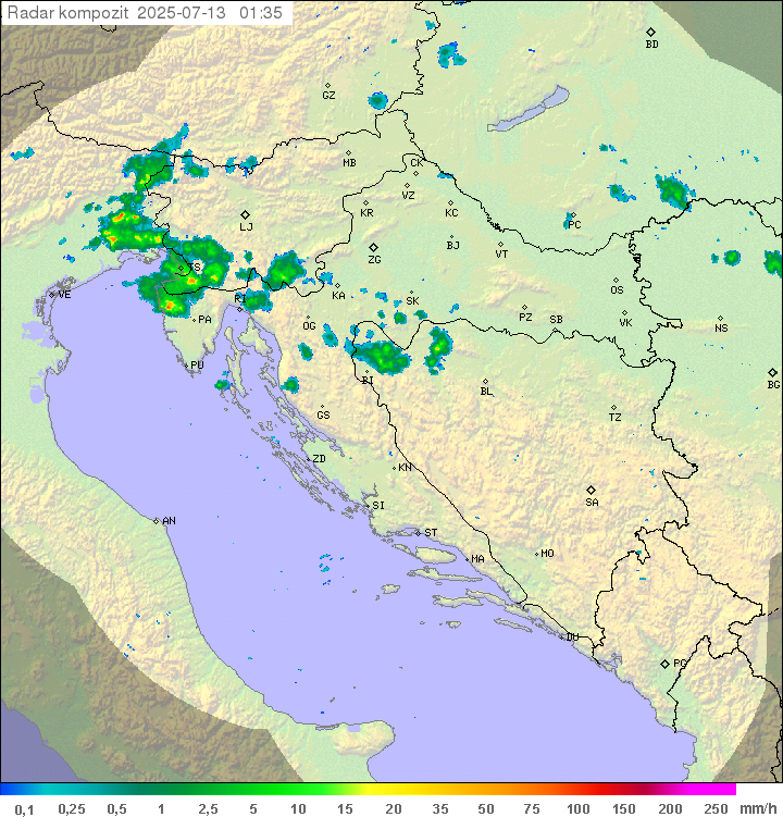Padavine Hrvaška