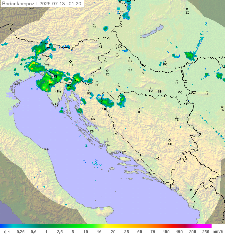 Padavine Hrvaška