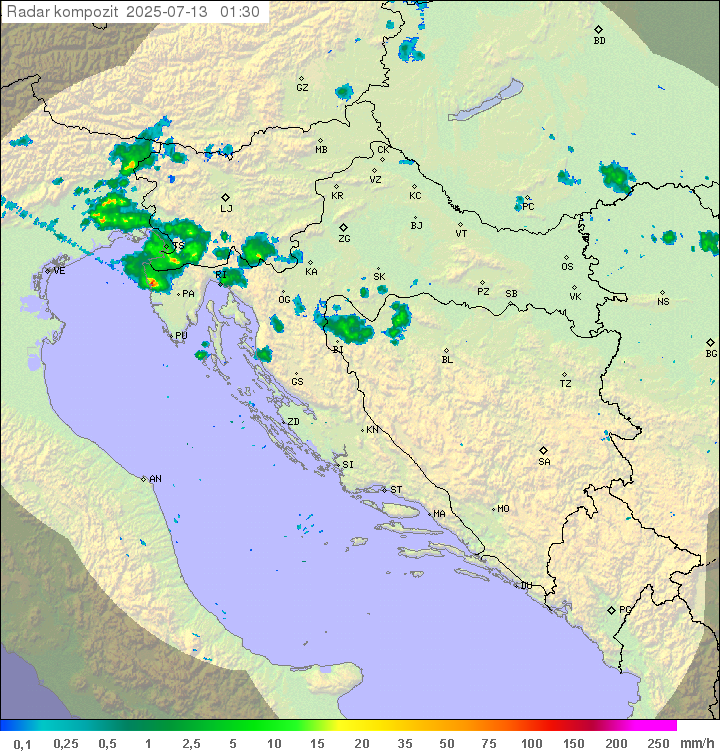 Padavine Hrvaška