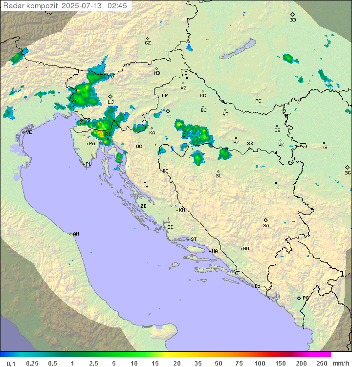 Padavine Hrvaška