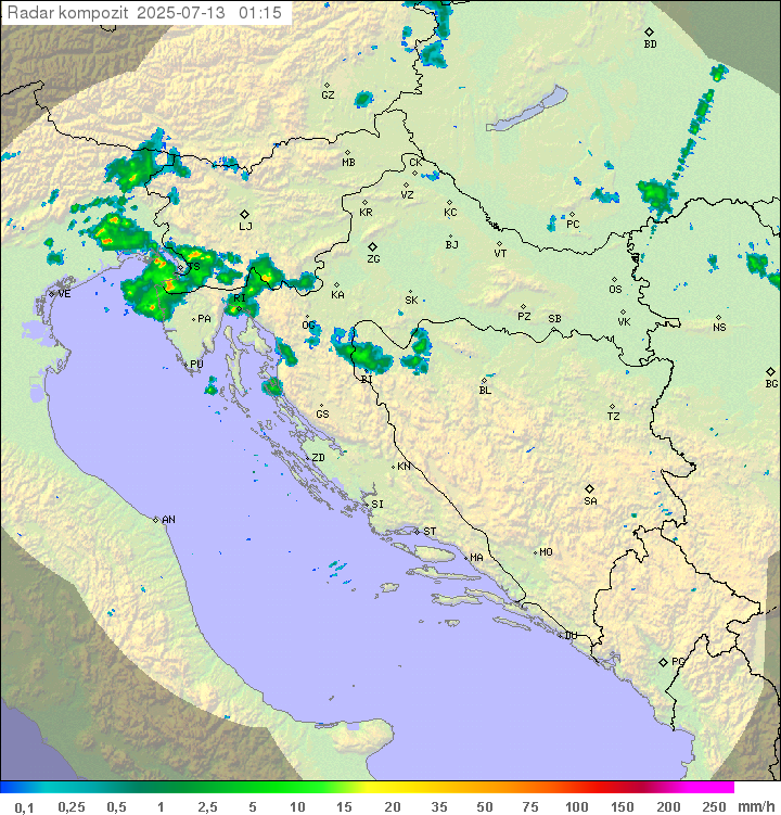 Padavine Hrvaška