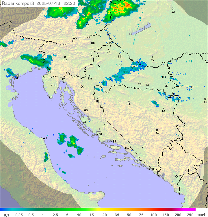 Padavine Hrvaška