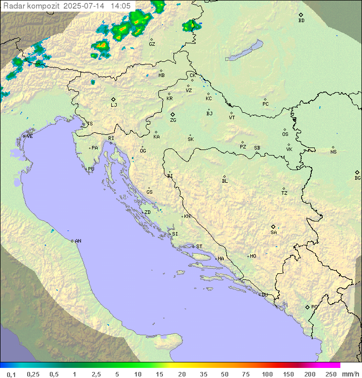 Padavine Hrvaška