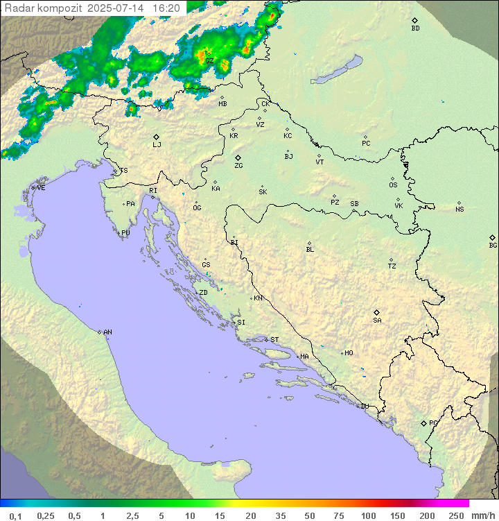 Padavine Hrvaška