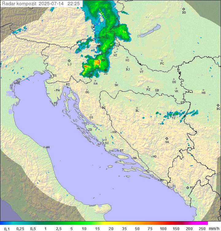 Padavine Hrvaška