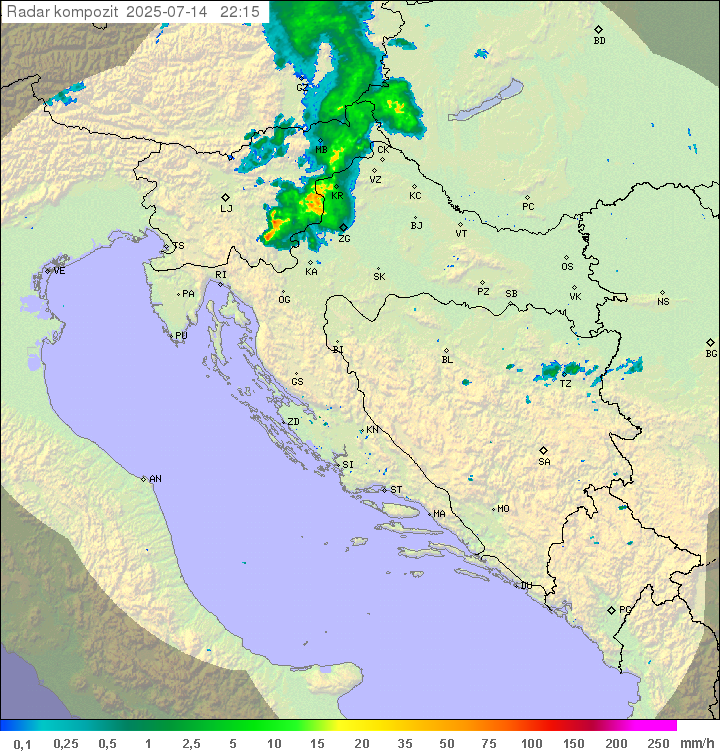 Padavine Hrvaška