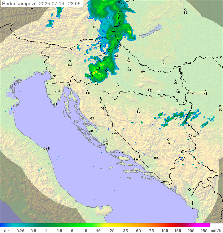 Padavine Hrvaška
