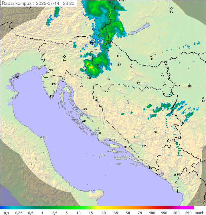 Padavine Hrvaška