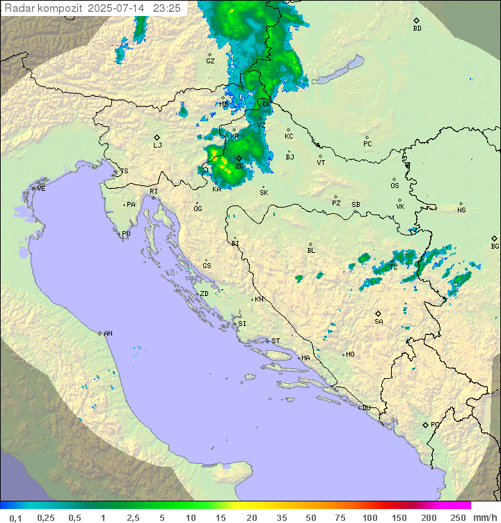 Padavine Hrvaška
