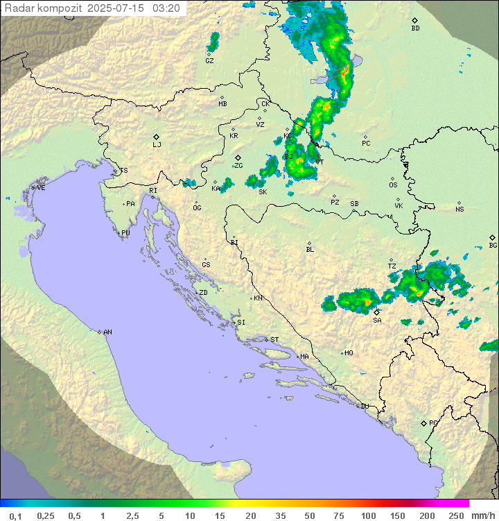 Padavine Hrvaška