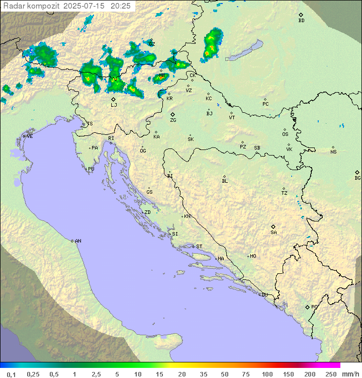 Padavine Hrvaška