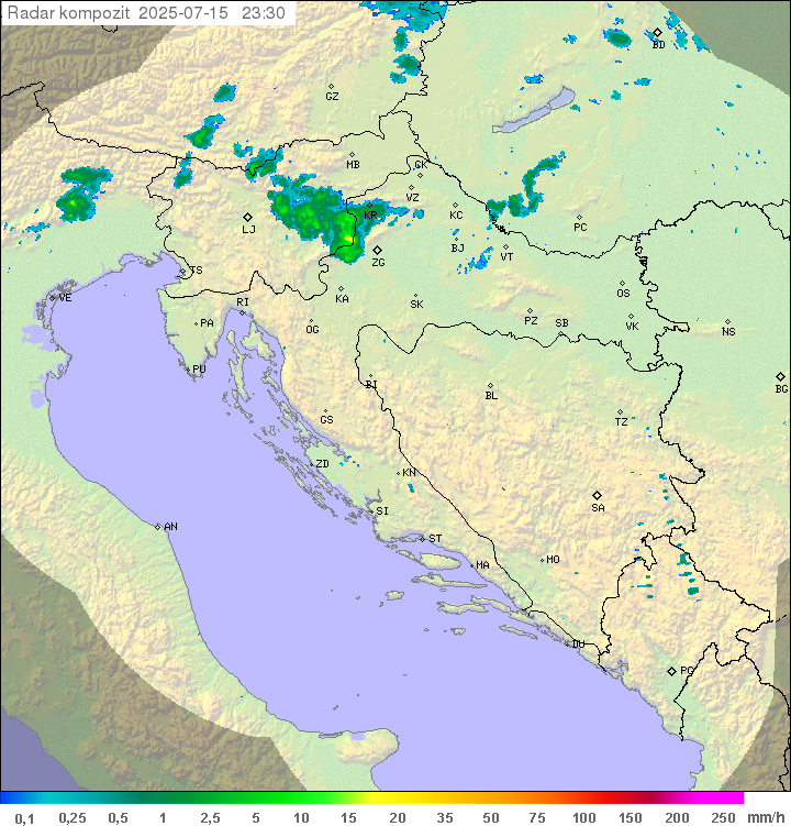 Padavine Hrvaška