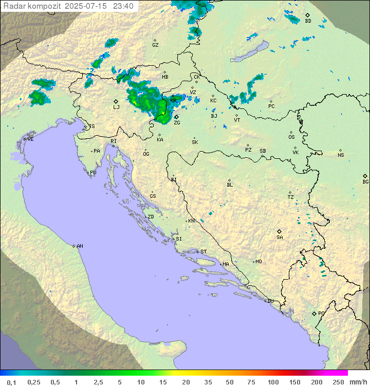 Padavine Hrvaška