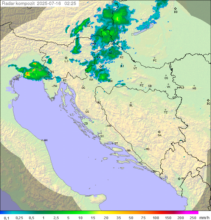 Padavine Hrvaška