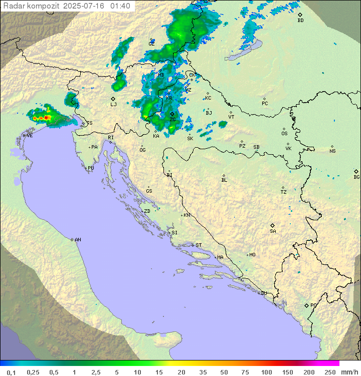 Padavine Hrvaška