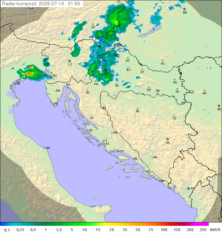 Padavine Hrvaška